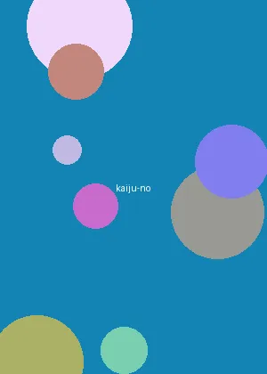 辉夜姬技能 - 怪兽8号海报